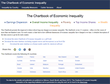 Tablet Screenshot of chartbookofeconomicinequality.com